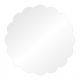Clear Scallop Style 2 Ganache Plate 9 Inch Pack of 2